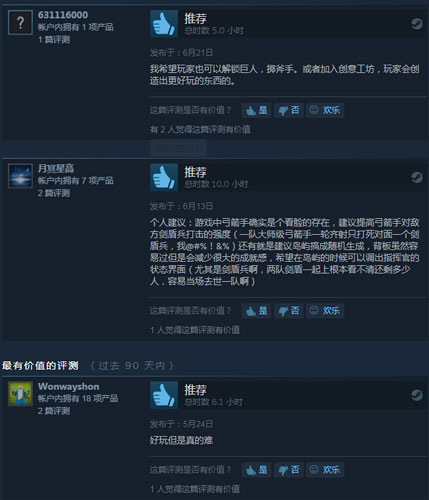 STEAM评价