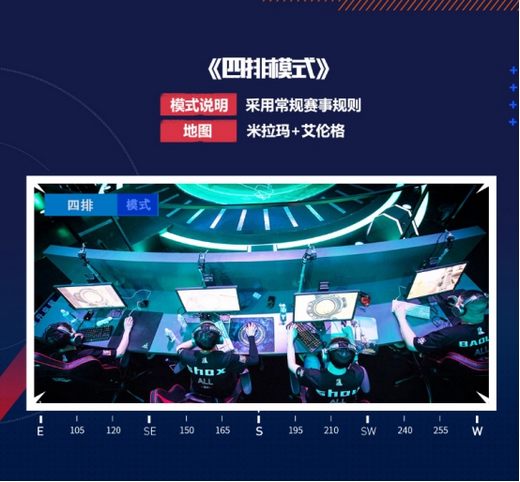 锁定直播间!PUBG斗鱼黄金大赛全明星赛今晚上演