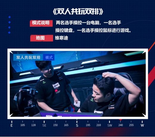 锁定直播间!PUBG斗鱼黄金大赛全明星赛今晚上演