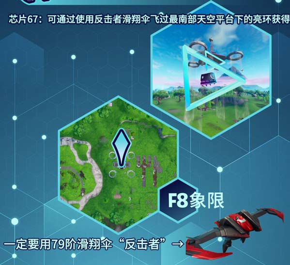 堡垒之夜堡垒芯片任务汇总 Fortbvte任务大全