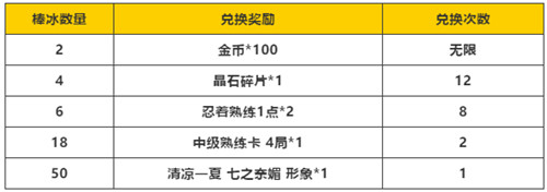 忍者村大战2