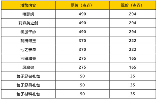 忍者村大战2