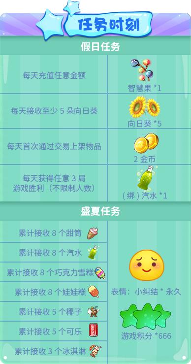 推理学院暑期活动