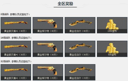 奖励