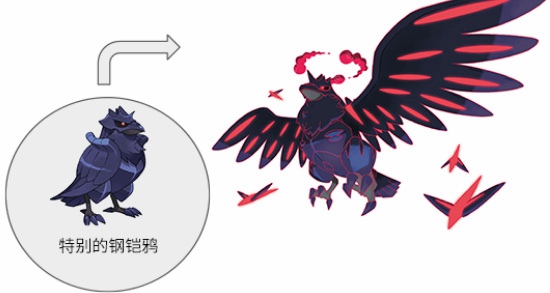 钢铠鸦