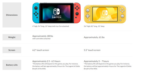 Switch Lite