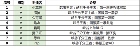 虎牙
