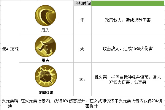我的起源宠物