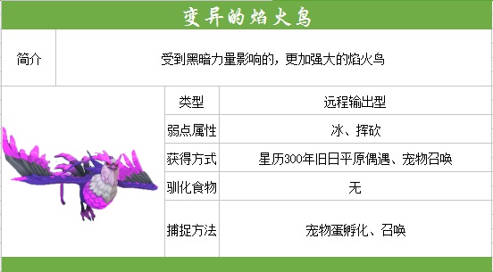 我的起源