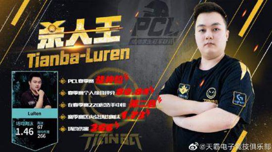 国内第二PUBG王朝,天霸战队喜提第五冠!
