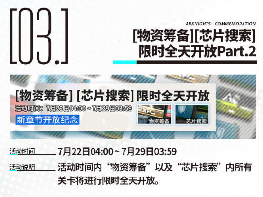 明日方舟第五章纪念活动