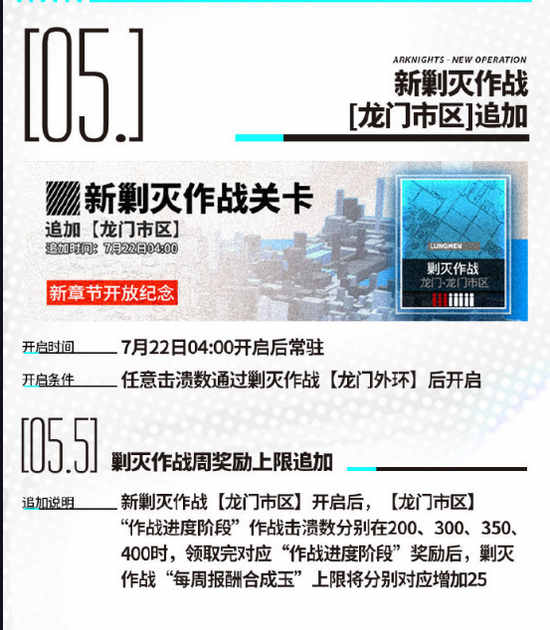 明日方舟第五章纪念活动