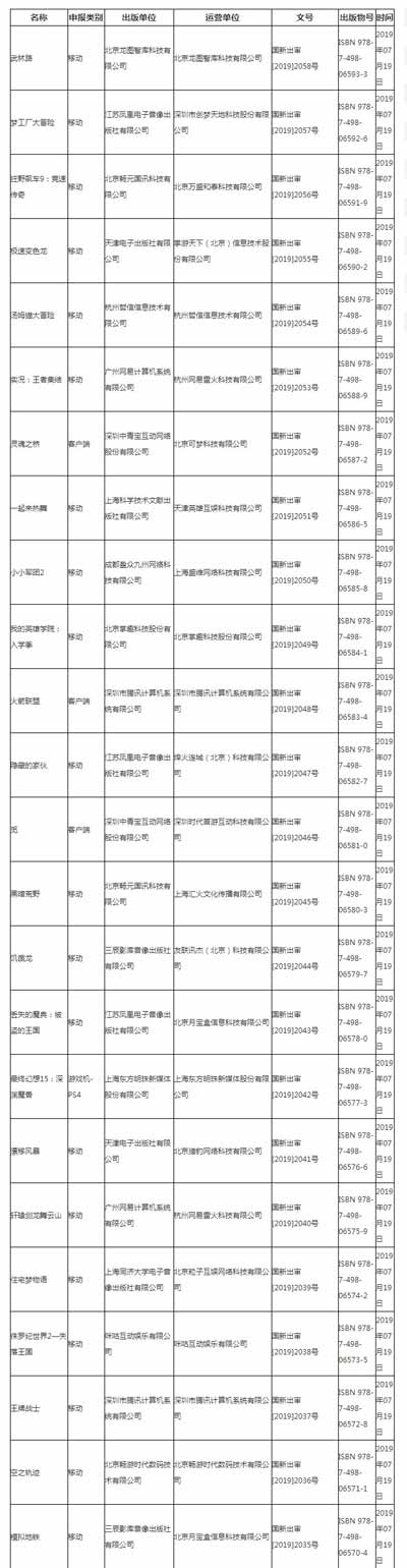 版号
