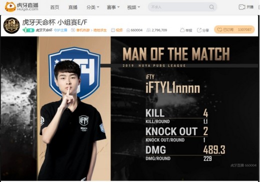 虎牙天命杯：iFTY两连鸡强势统治沙漠图 TSG独狼打光子弹逆天吃鸡