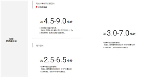 Switch手柄
