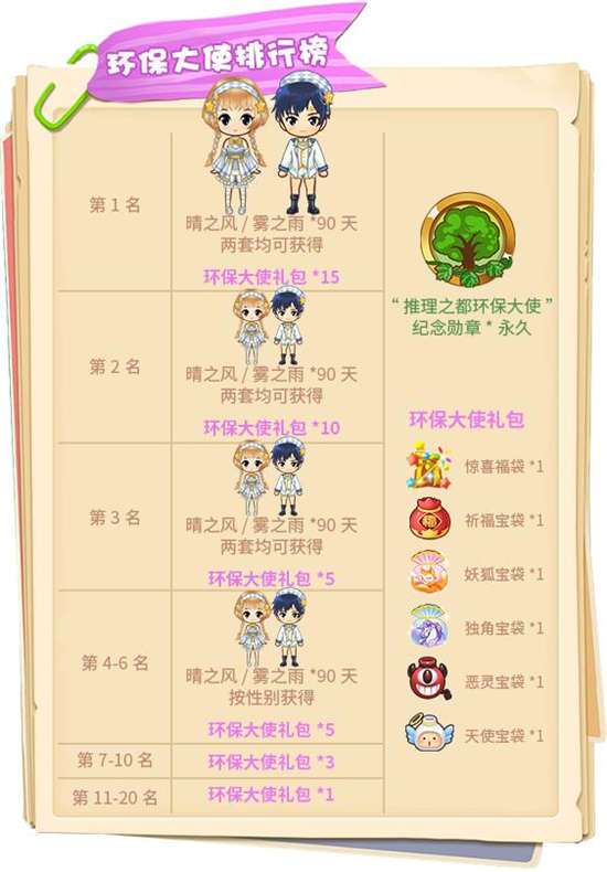推理学院