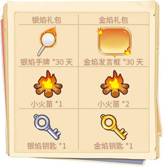 推理学院火焰派对
