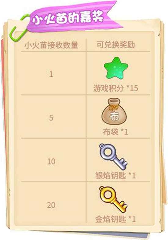 推理学院