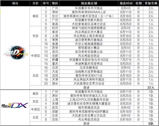 WEC全新华立电子竞技锦标赛战火燃启！