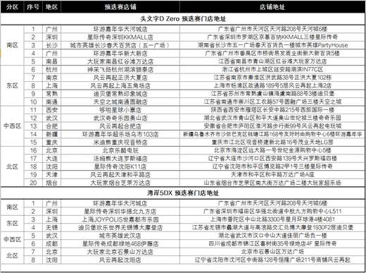 WEC全新华立电子竞技锦标赛战火燃启！