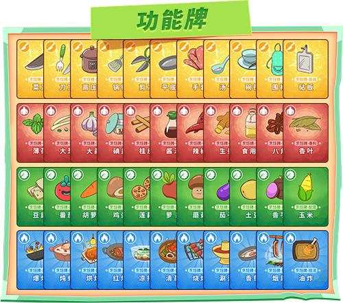 推理学院道具
