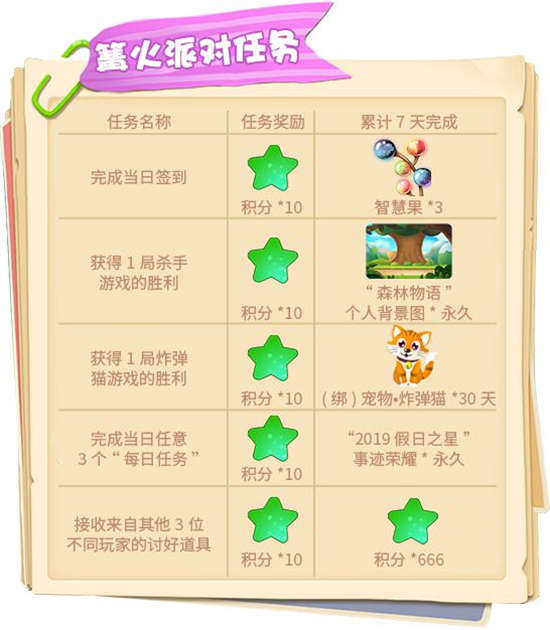推理学院狂欢任务