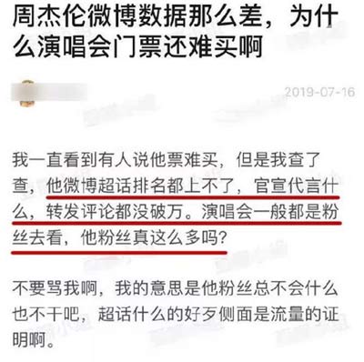 提问