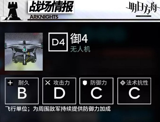 明日方舟超难关解析