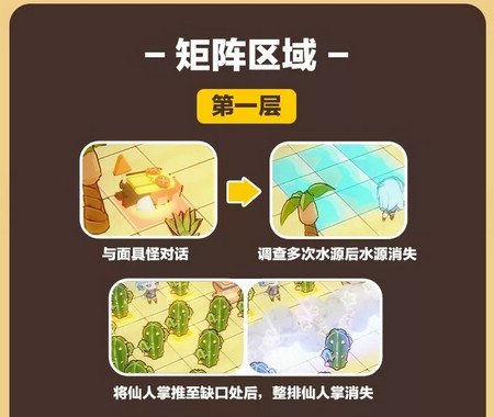 崩坏3奇异漂流攻略