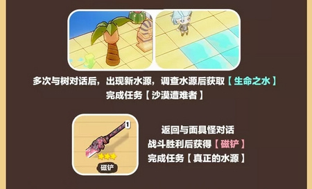 崩坏3奇异漂流攻略