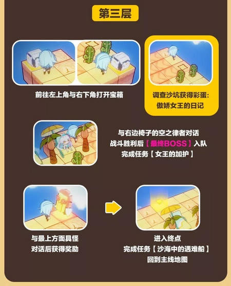 崩坏3奇异漂流攻略