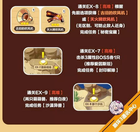 崩坏3奇异漂流攻略