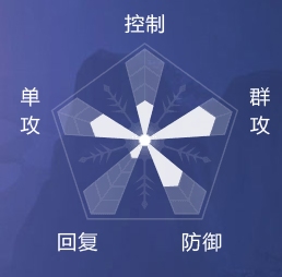 一梦江湖手游哪个门派好
