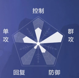 一梦江湖手游哪个门派好