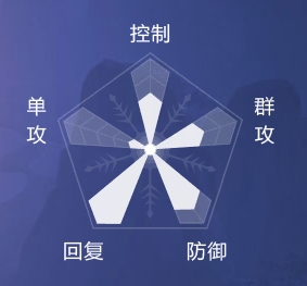 一梦江湖手游哪个门派好