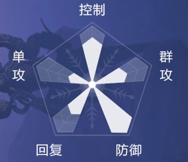 一梦江湖手游哪个门派好