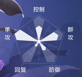 一梦江湖手游哪个门派好