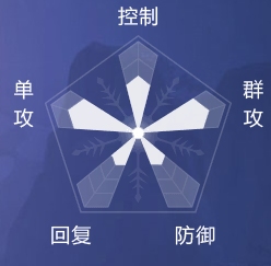 一梦江湖手游哪个门派好