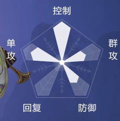 一梦江湖手游哪个门派好