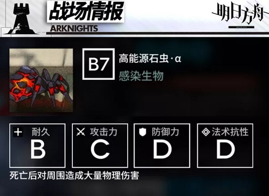 明日方舟超难关解析