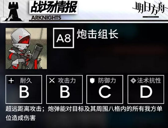 明日方舟超难关解析
