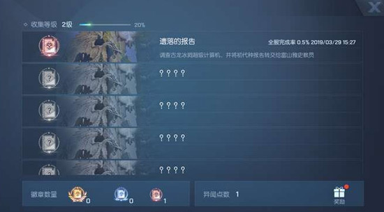 遗落的报告