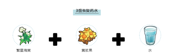 我的起源恢复药水