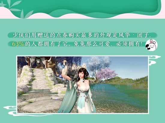 天刀手游