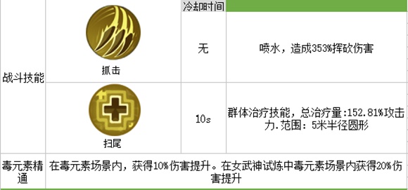 我的起源沼栖兽