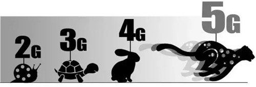 5G