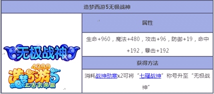 上古天帝篇推荐称号解析13