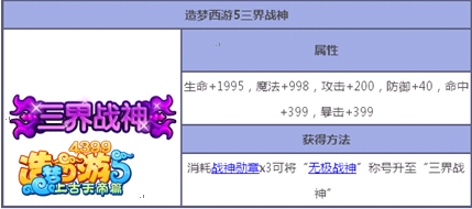 上古天帝篇推荐称号解析3