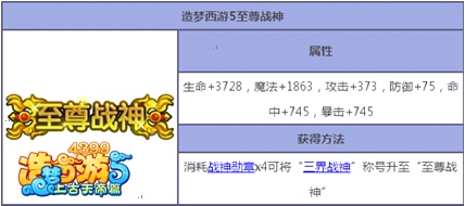 上古天帝篇推荐称号解析4