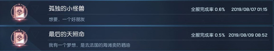 龙族幻想异闻